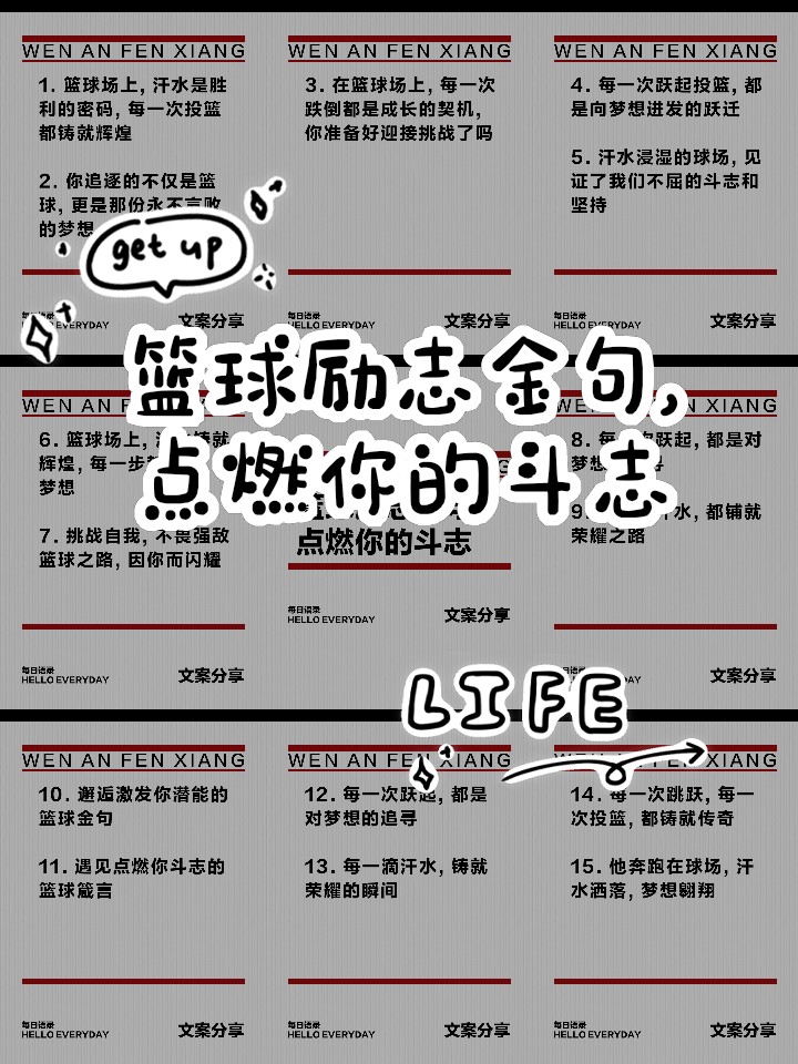 为什么有些人在篮球方面有天赋却难以成功